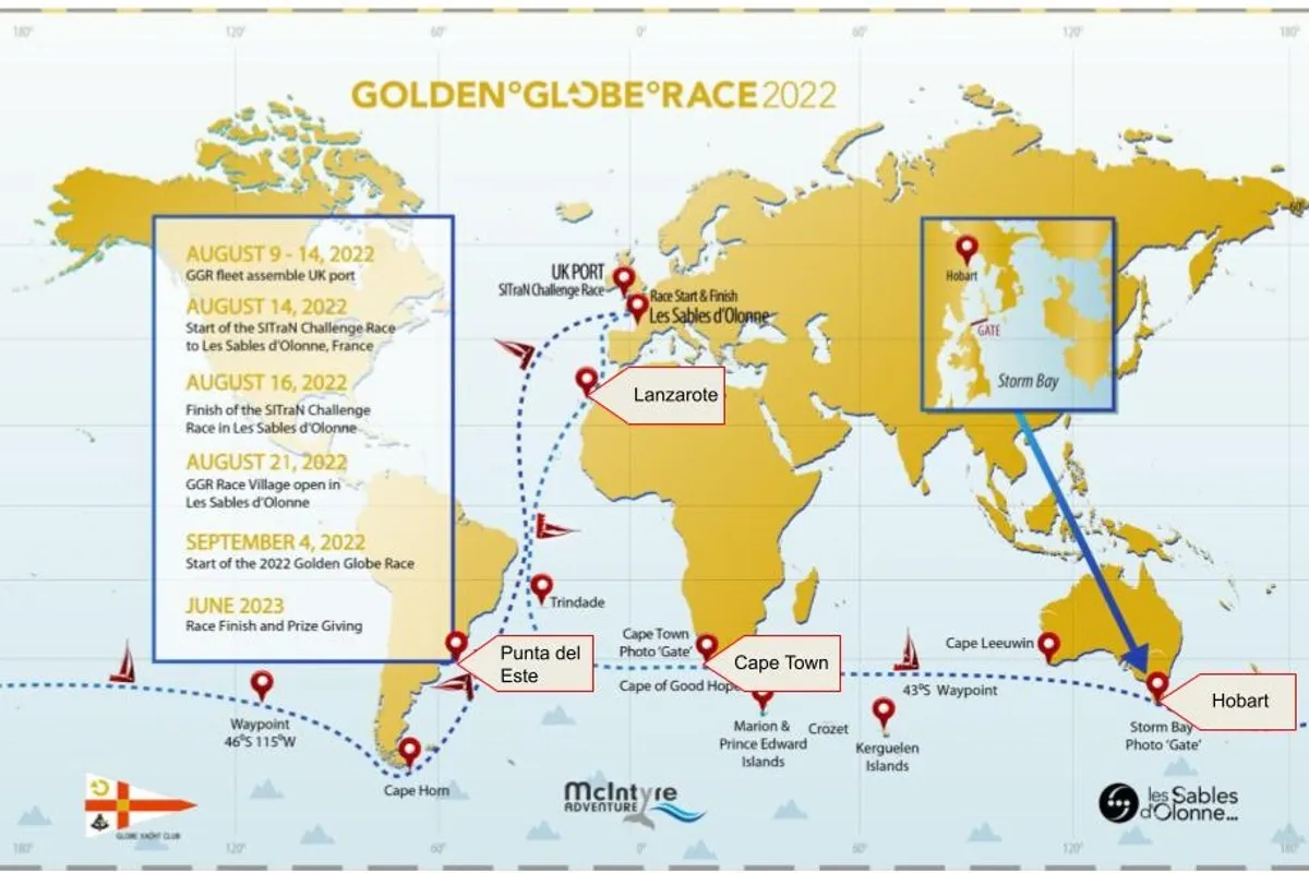 Golden Globe Race: A New Course & 4 Compulsory Film Drop Points